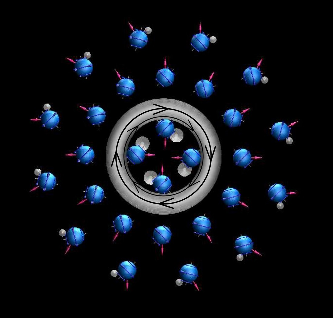 Kreisstrom Torus nur e-