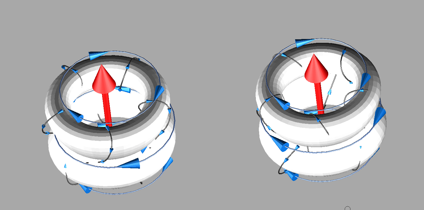 Spiralrichtung ungleich