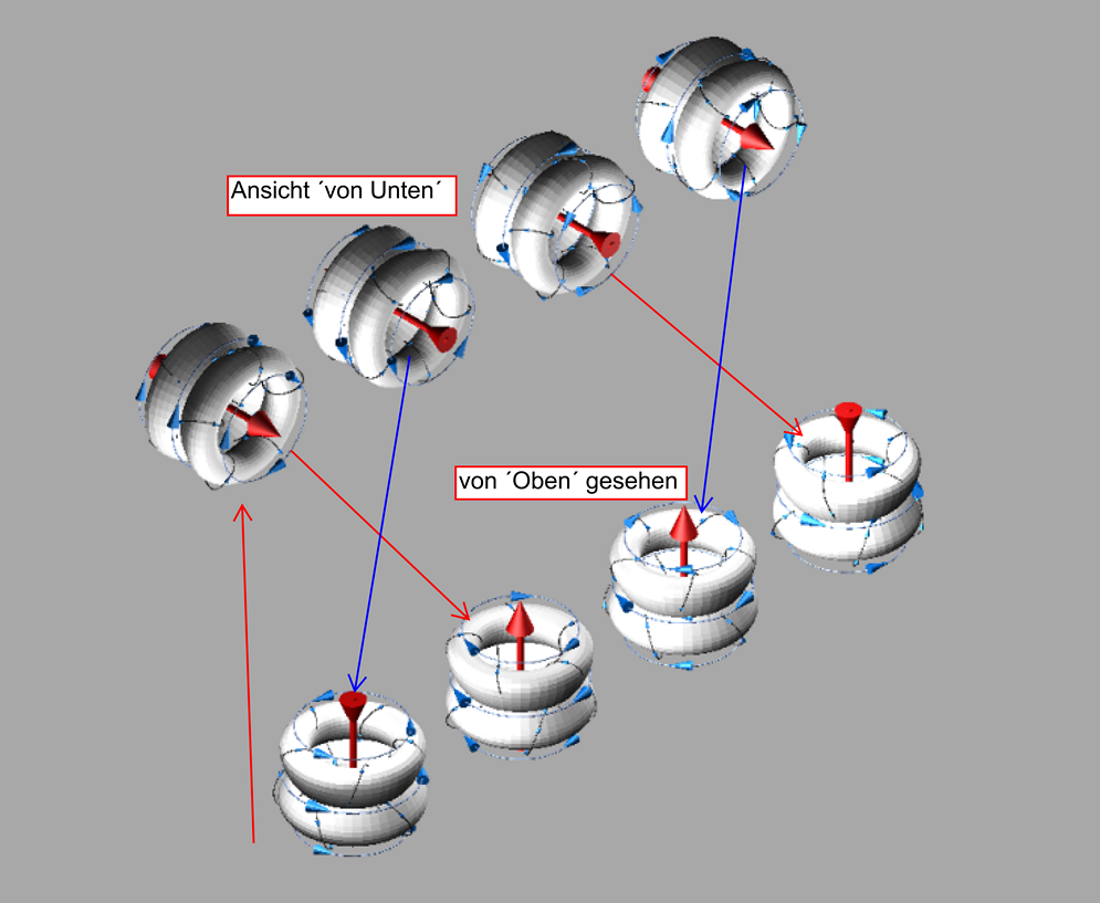von unten und oben vier